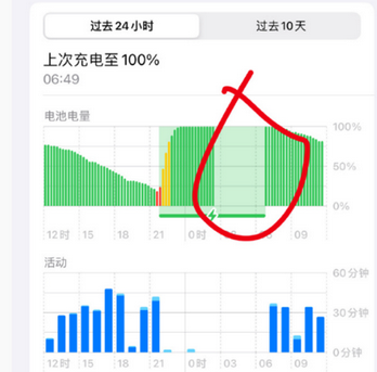 宁城苹果授权维修店分享iPhone夜间自动关机 